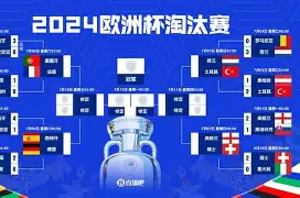 尤文图斯惨遭淘汰,无缘欧冠决赛